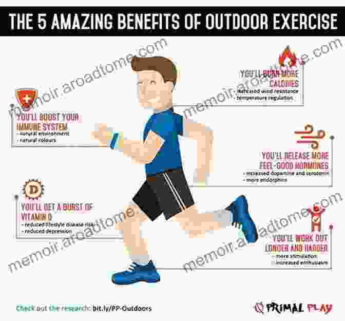 A Person Exercising Outdoors, Demonstrating The Benefits Of Exercise For Acne Management The Acne Cure For Life: The Ultimate Skincare Guide Acne Treatment Diet And Scar Removal (Acne Treatment And Cure)