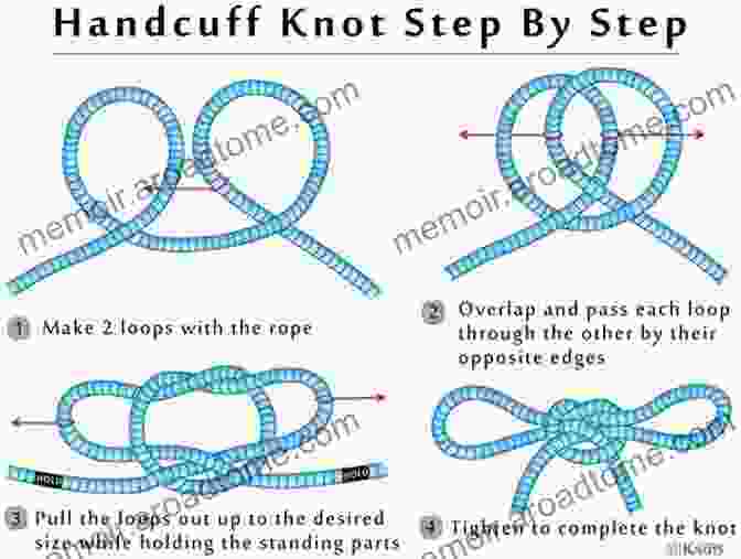 A Step By Step Demonstration Of Intricate Knot Tying Techniques Encyclopedia Of Knot Theory