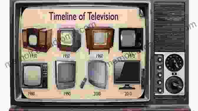 An Image Depicting The Evolution Of Television Technology, From Early Black And White Sets To Modern Flat Screen Models. The Television History (Television Media Cultural Studies)