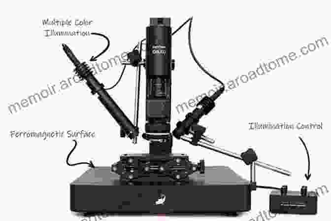 Biomedical Optical Imaging Is A Revolutionary Technology That Allows Doctors To See Inside The Body In Real Time, Helping To Diagnose And Treat Diseases More Effectively Biomedical Optical Imaging