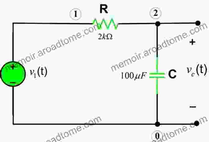 Circuit Analysis Diagram With Resistors, Capacitors, And Inductors Fast Analytical Techniques For Electrical And Electronic Circuits