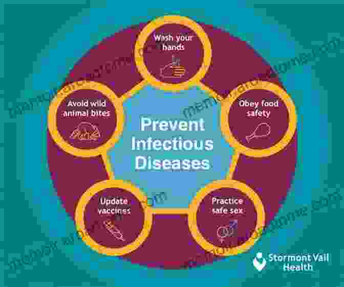 Common Infectious Diseases Understanding Disease: A Health Practitioner S Handbook