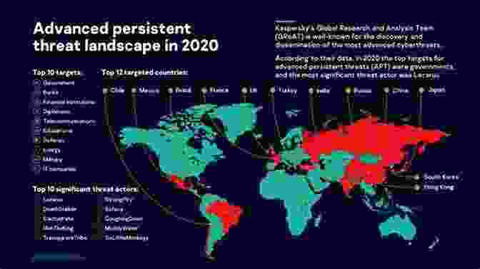 Current Trends And Future Prospects Of MAP And APT Modified Atmosphere And Active Packaging Technologies (Contemporary Food Engineering)