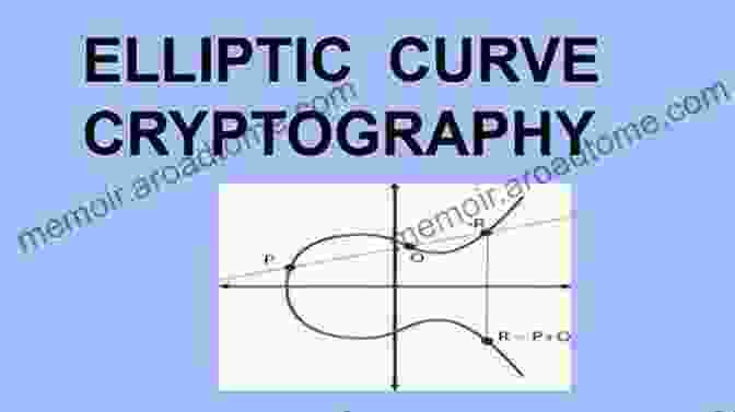 Diagram Of An Elliptic Curve Elliptic Curves In Cryptography (London Mathematical Society Lecture Note 265)