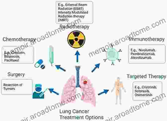 Effective Strategies For Managing Cancer Symptoms On The Other Side Of TERMINAL: Take Back Your Life From Cancer Now