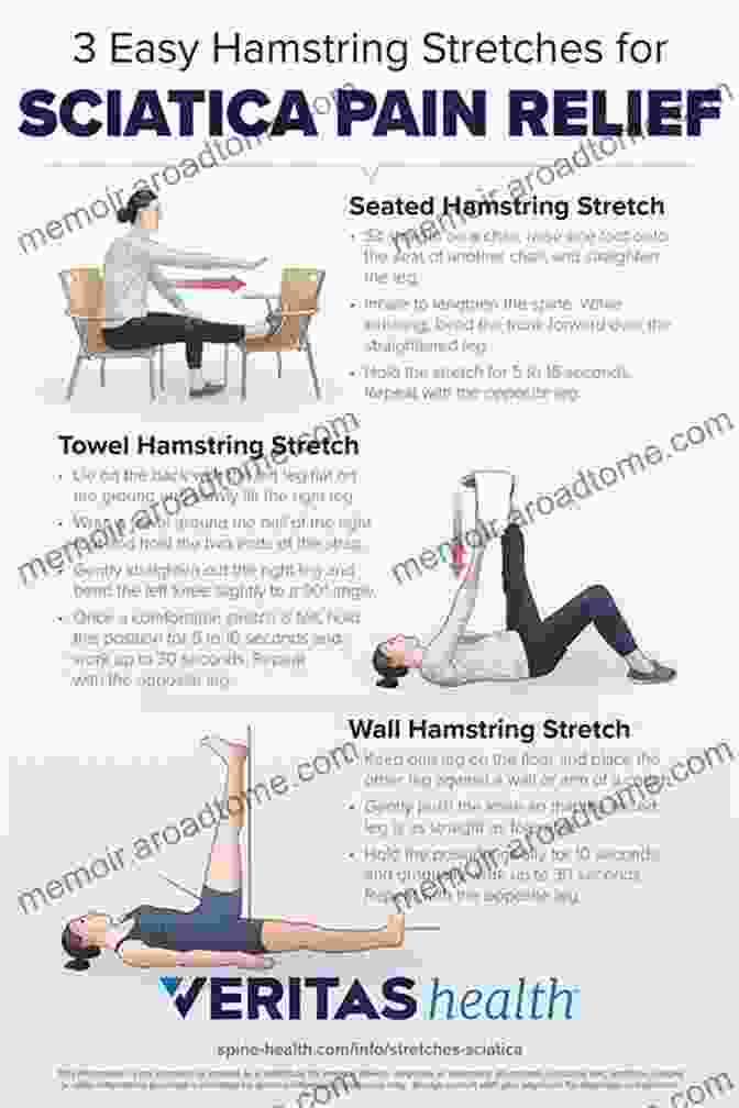 Hamstring Stretches Exercise For Sciatica Sciatica Nerve Pain: How To Treat Sciatica Effective Home Exercise Progression: Sciatica Pain In Hip