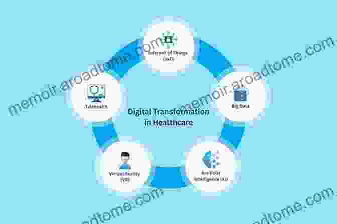 Healthcare Transformation Through Managed Service Restructuring Managed Service Restructuring In Health Care: A Strategic Approach In A Competitive Environment (Haworth Marketing Resources)