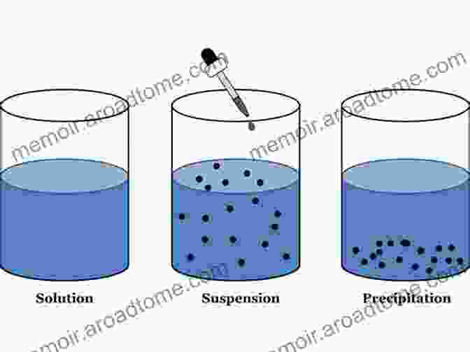 Image Of A Colloidal Dispersion, Highlighting The Suspended Particles In A Liquid Medium Physical Chemistry Of Macromolecules: Macro To Nanoscales