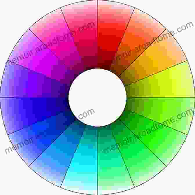 Image Of A Color Wheel With Different Shades And Hues Interior Design Masters