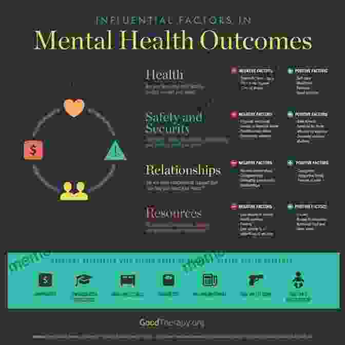 Image Of A Graph Showing Positive Therapy Outcomes Stepped Care For BFree Downloadline Personality DisFree Download: Making Treatment Brief Effective And Accessible