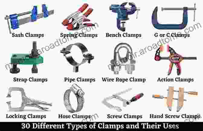 Image Showcasing Different Clamping Techniques, Such As Mechanical Clamping Using A Vise And Vacuum Clamping Using A Vacuum Chuck Milling Simulation: Metal Milling Mechanics Dynamics And Clamping Principles (Numerical Methods In Engineering)