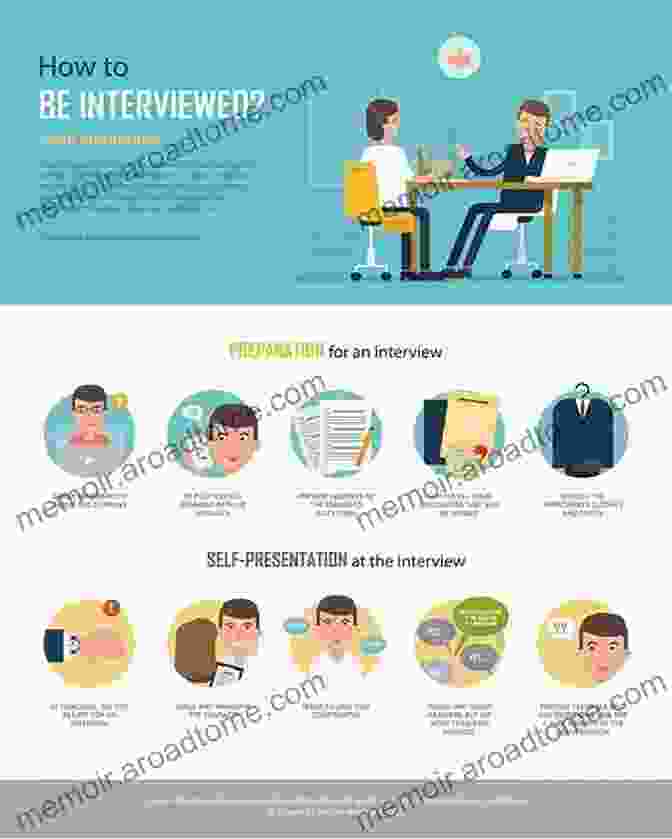 Interviewing And Assessment Techniques Infographic Evidence Based Offender Profiling (Criminology In Focus)