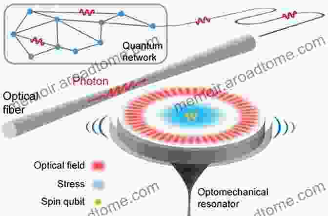 Nanophotonic Device Nanolithography: The Art Of Fabricating Nanoelectronic And Nanophotonic Devices And Systems (Woodhead Publishing In Electronic And Optical Materials 42)