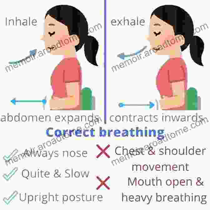 Nasal Breathing Technique Five Ways To Stop Stuttering