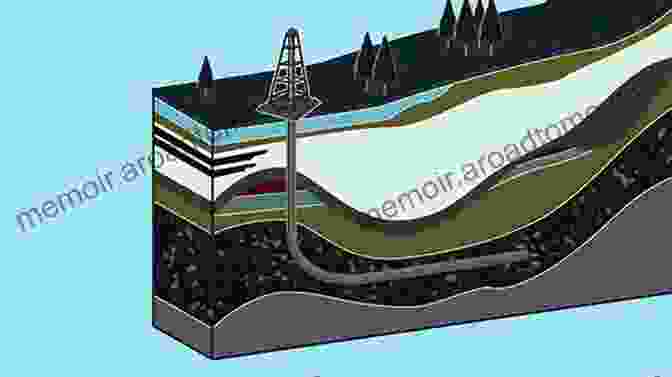 Noise Pollution From Unconventional Oil And Gas Operations Environmental And Health Issues In Unconventional Oil And Gas Development