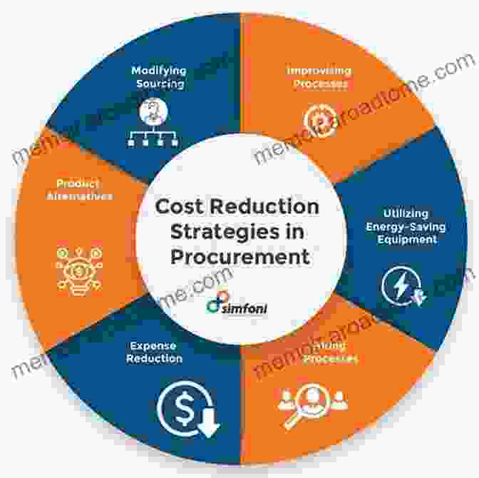 Practical Approach To Execute Expense Reduction And Revenue Enhancement Poised For Peak Performance In Healthcare: A Practical Approach To Execute Expense Reduction And Revenue Enhancement Initiatives