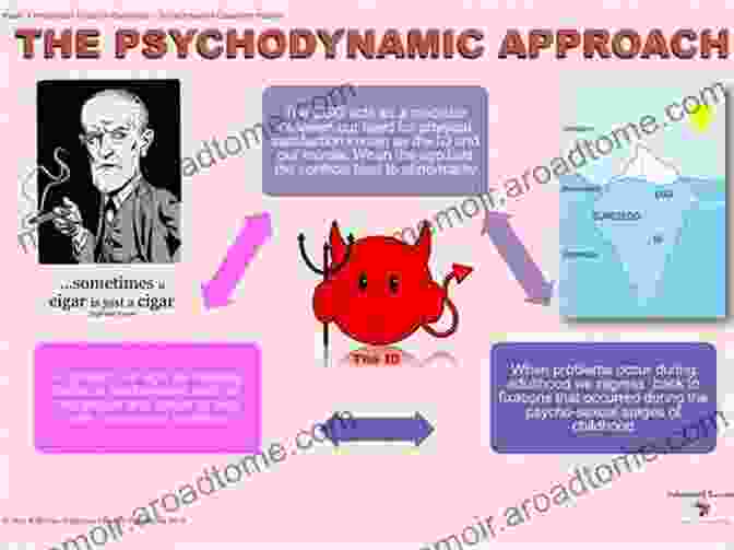 Psychodynamic Approach To Psychology Manual Of Regulation Focused Psychotherapy For Children (RFP C) With Externalizing Behaviors: A Psychodynamic Approach (Psychological Issues 74)