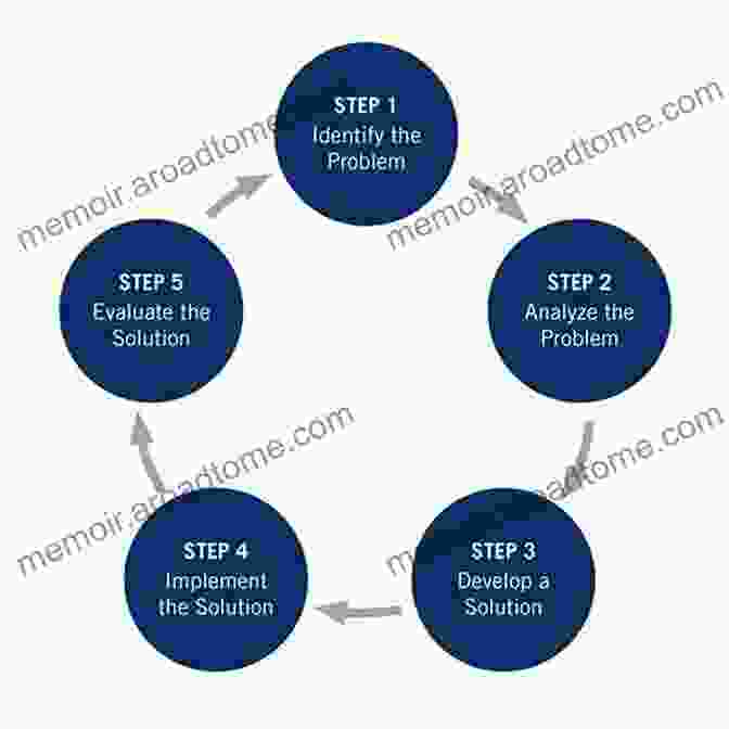 QC Problem Solving With Statistical Methods Lean Problem Solving And QC Tools For Industrial Engineers