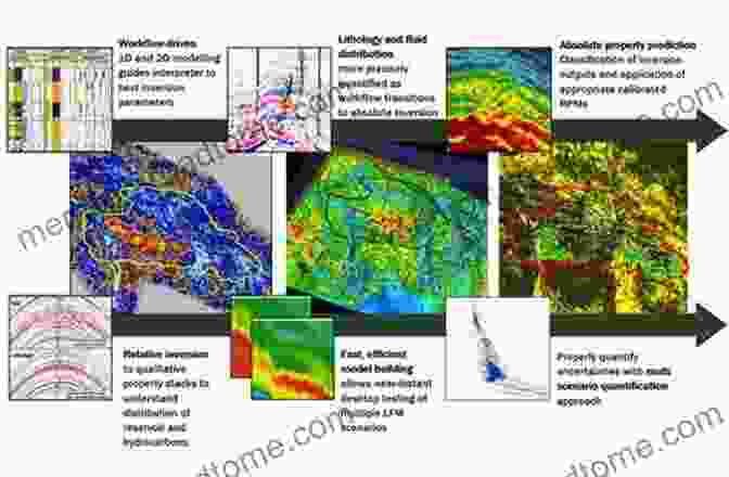 Seismic Data Analysis For Reservoir Characterization Wave Propagation In Drilling Well Logging And Reservoir Applications (Advances In Petroleum Engineering)