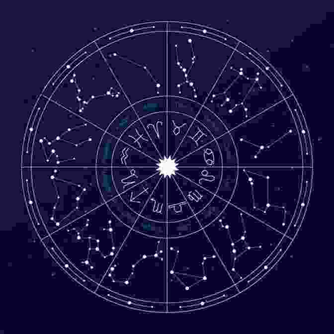 The Zodiac Cycle With Constellations And Their Symbols Born 2032 Dec 15? Your Birthday Secrets To Money Love Relationships Luck: Fortune Telling Self Help: Numerology Horoscope Astrology Zodiac Destiny Science Metaphysics (20321215)