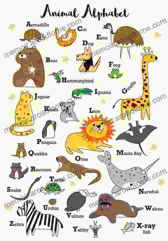 Toddlers Learning The Alphabet With Animal Characters Toddler ABC S Book: Toddler Alphabet