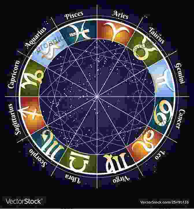 Zodiac Wheel With Astrological Signs Born 2032 Dec 15? Your Birthday Secrets To Money Love Relationships Luck: Fortune Telling Self Help: Numerology Horoscope Astrology Zodiac Destiny Science Metaphysics (20321215)