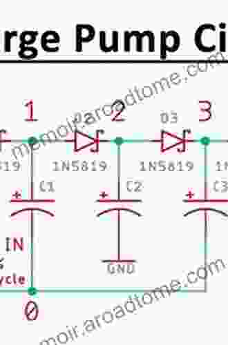 Charge Pump IC Design