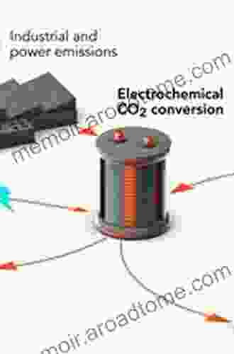 Chemistry And Technology Of Alternate Fuels