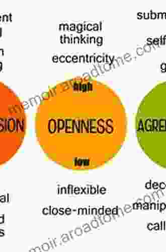 Psychopathology And Personality Dimensions: The Selected Works Of Gordon Claridge (World Library Of Psychologists)