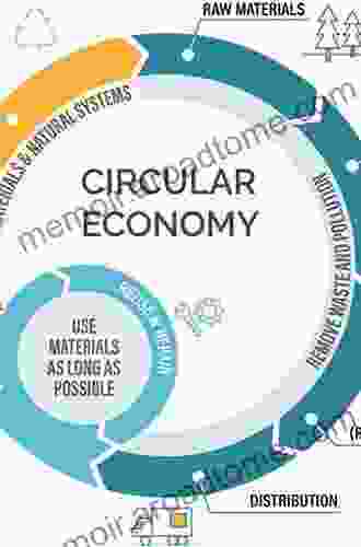 Designing For The Circular Economy