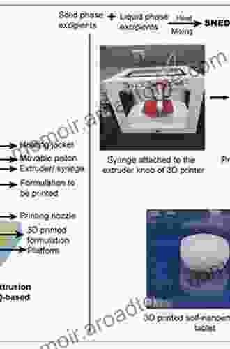 Electrocoat: Formulation And Technology