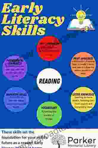 Handbook Of Acoustic Accessibility: Best Practices For Listening Learning And Literacy In The Classroom