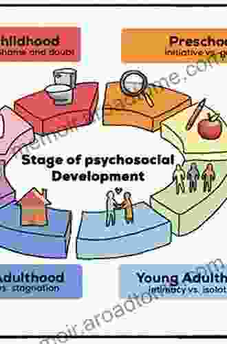 Psychosocial Development In Adolescence: Insights From The Dynamic Systems Approach (Studies In Adolescent Development)