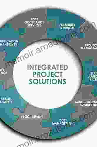 Integrating Project Delivery