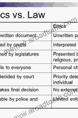 Death Rites: Law And Ethics At The End Of Life