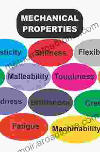 Mechanical Properties Of Metallic Composites (Materials Engineering 7)