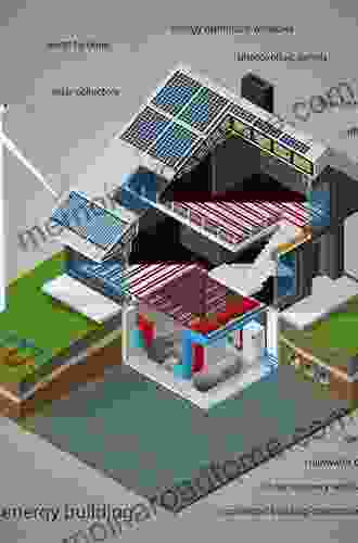 Modeling Design And Optimization Of Net Zero Energy Buildings (Solar Heating And Cooling)