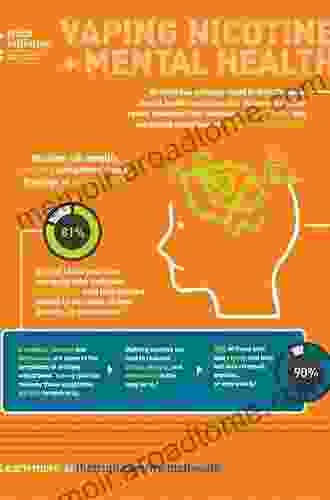 Nicotine Use in Mental Illness and Neurological Disorders (ISSN 124)