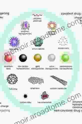 Polymeric Drugs And Drug Delivery Systems