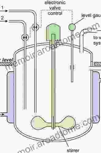 Reactor Design For Chemical Engineers