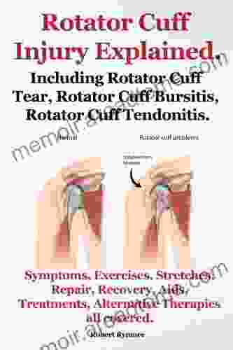 Rotator Cuff Injury Explained Including Rotator Cuff Tear Rotator Cuff Bursitis Rotator Cuff Tendonitis Symptoms Exercises Stretches Repair Recovery Aids Treatments All Covered