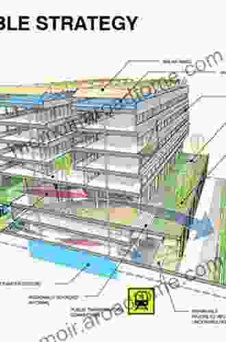 Sustainable Architectural Design: An Overview