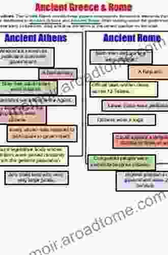 A Short History Of Writing Instruction: From Ancient Greece To The Modern United States