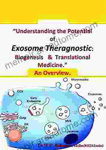 Understanding The Potential Of Exosome Theragnostic : Biogenesis Translational Medicine An Overview