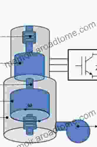 Mechanical Energy Storage Technologies