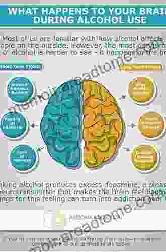 Neurobiology Of Alcohol And The Brain