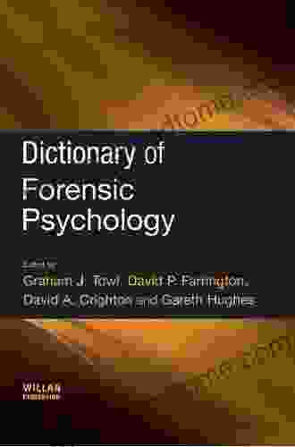 Dictionary Of Forensic Psychology