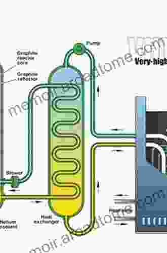 High Temperature Gas Cooled Reactors (JSME In Thermal And Nuclear Power Generation 5)