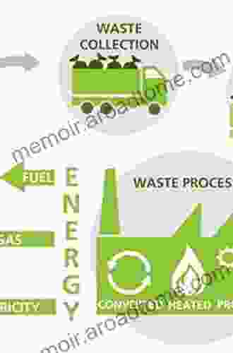 Waste To Sustainable Energy: MFCs Prospects Through Prognosis