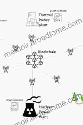 Blockchain Based Smart Grids